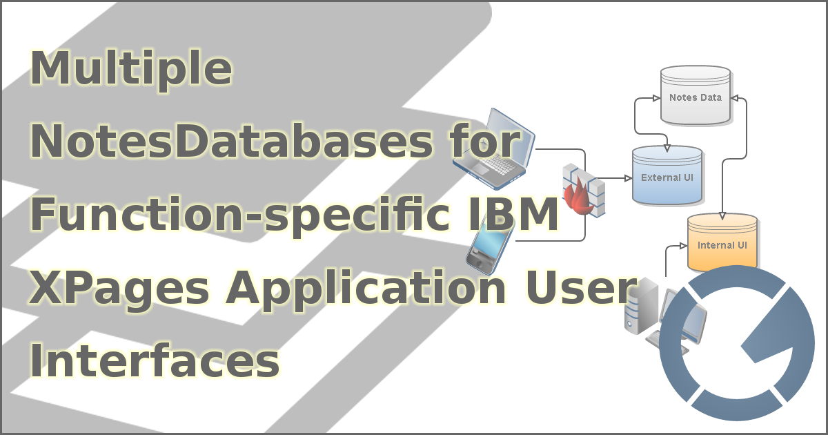 Multiple NotesDatabases for Function-specific IBM XPages Application User Interfaces